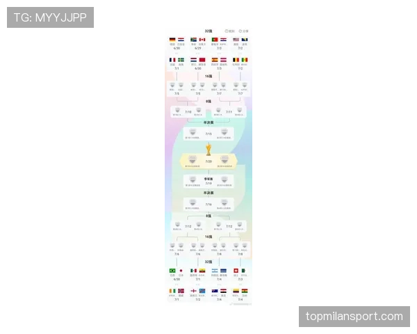 2026世界杯32强新闻专题：淘汰赛首轮赛程与已结束赛果整理