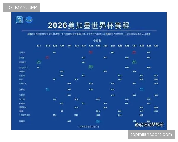 2026世界杯6月28日赛程回顾：32强首场比赛时间与地点